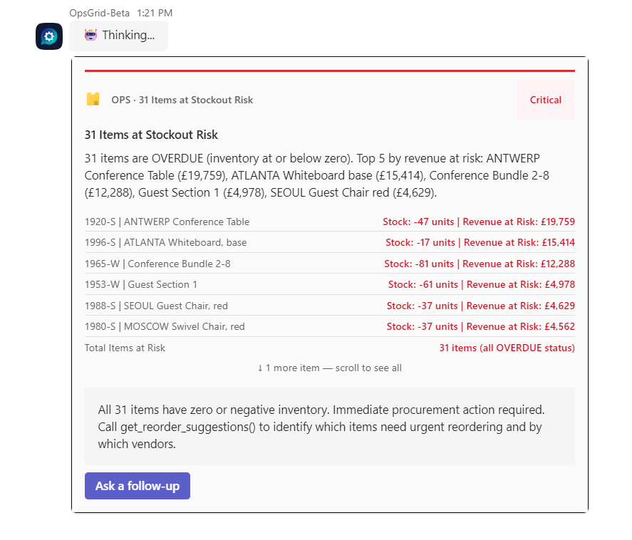 OpsGrid inventory signal — live from Business Central