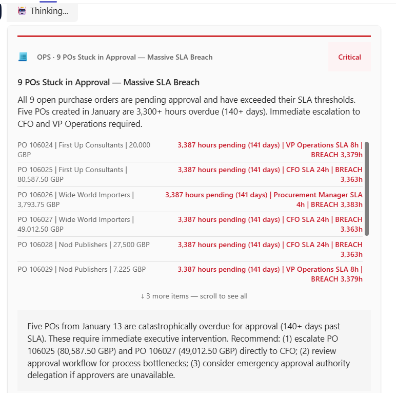 OpsGrid governance signal — live from Business Central